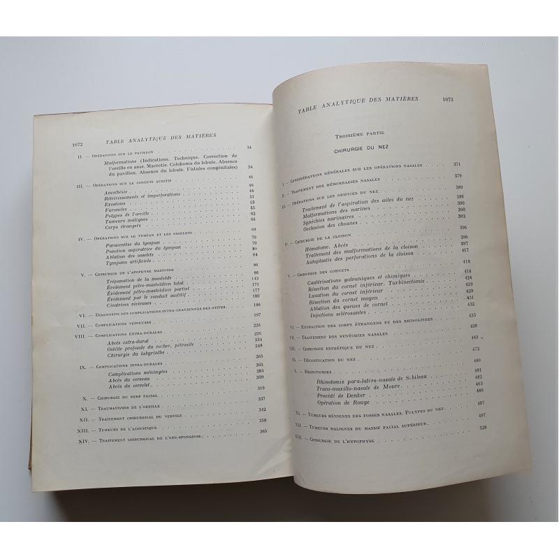 Chirurgie de l'oreille du nez du pharynx et du larynx
