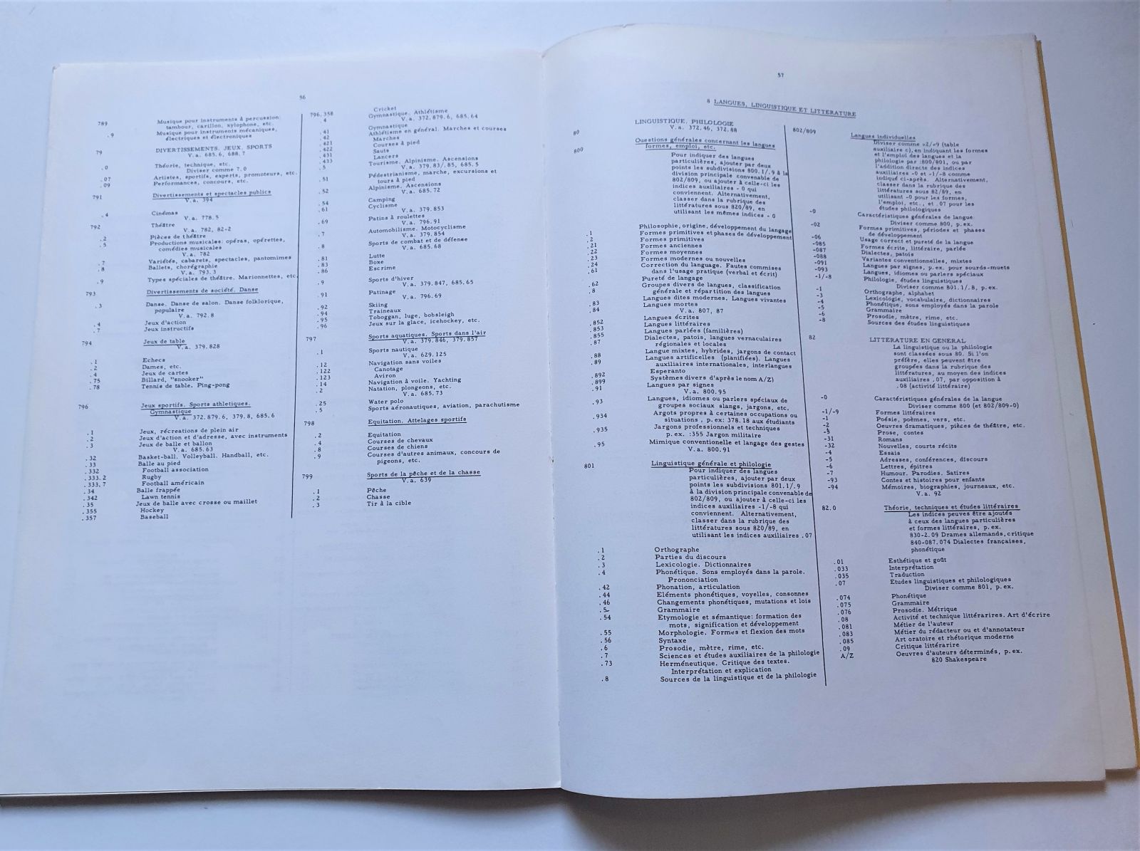 Classification Decimale Universelle 